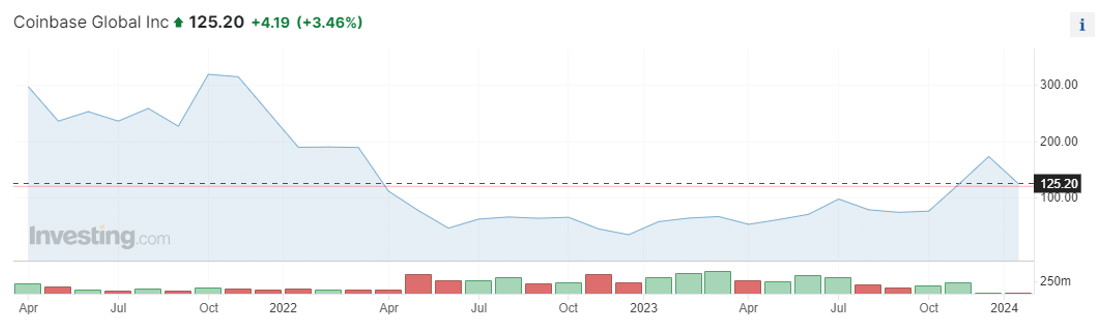 Snímek obrazovky 2024-02-14 v 13.58.33